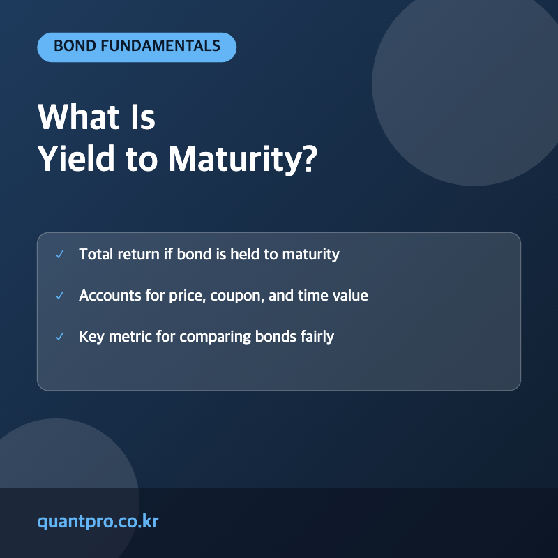 Yield to Maturity concept thumbnail
