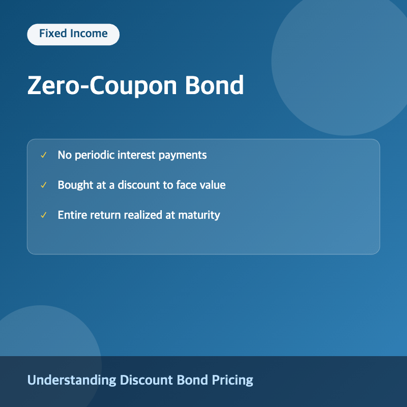 Zero-coupon bond concept summary image