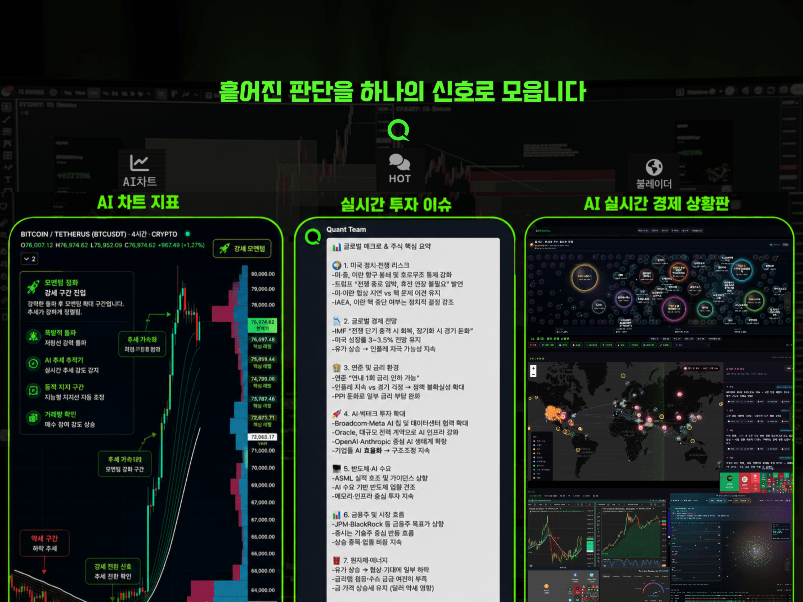 퀀트프로 bull 차트 지표