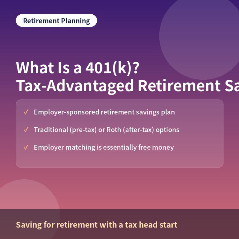 401(k) retirement plan concept thumbnail