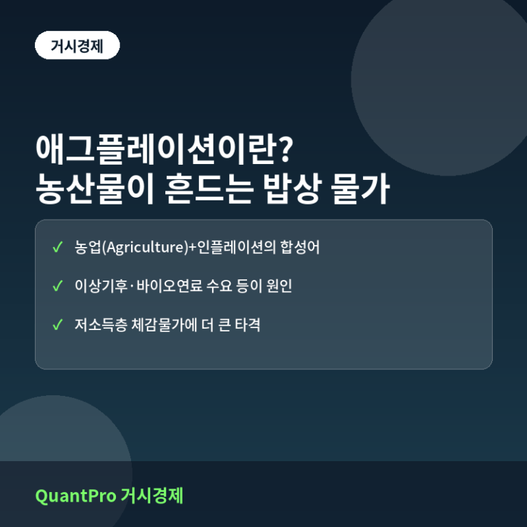 애그플레이션이란? 농산물 가격이 밥상 물가를 흔드는 현상