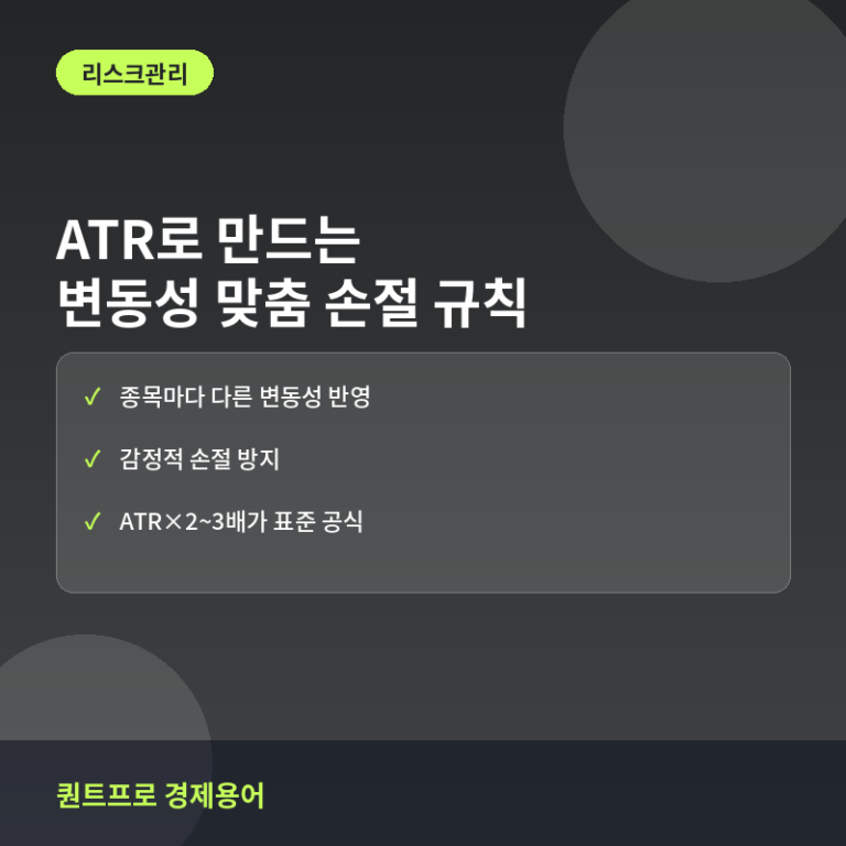 손절매 규칙 세우는 법: ATR 기반 손절 폭 계산 실전