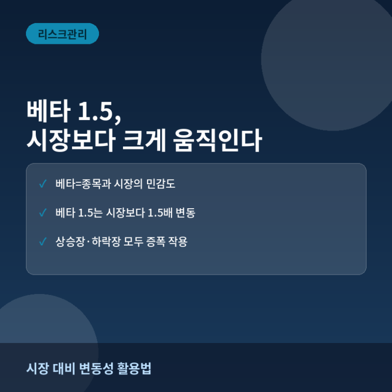 베타 1.5 종목의 실전 의미: 시장 대비 변동성 활용법