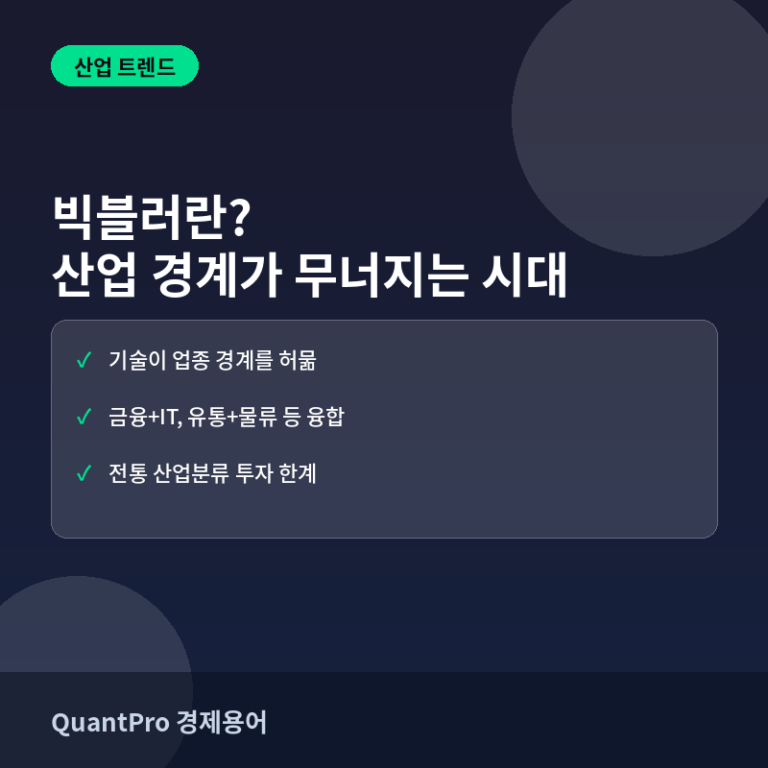 빅블러란? 산업의 경계가 무너지는 시대의 투자 지형 썸네일