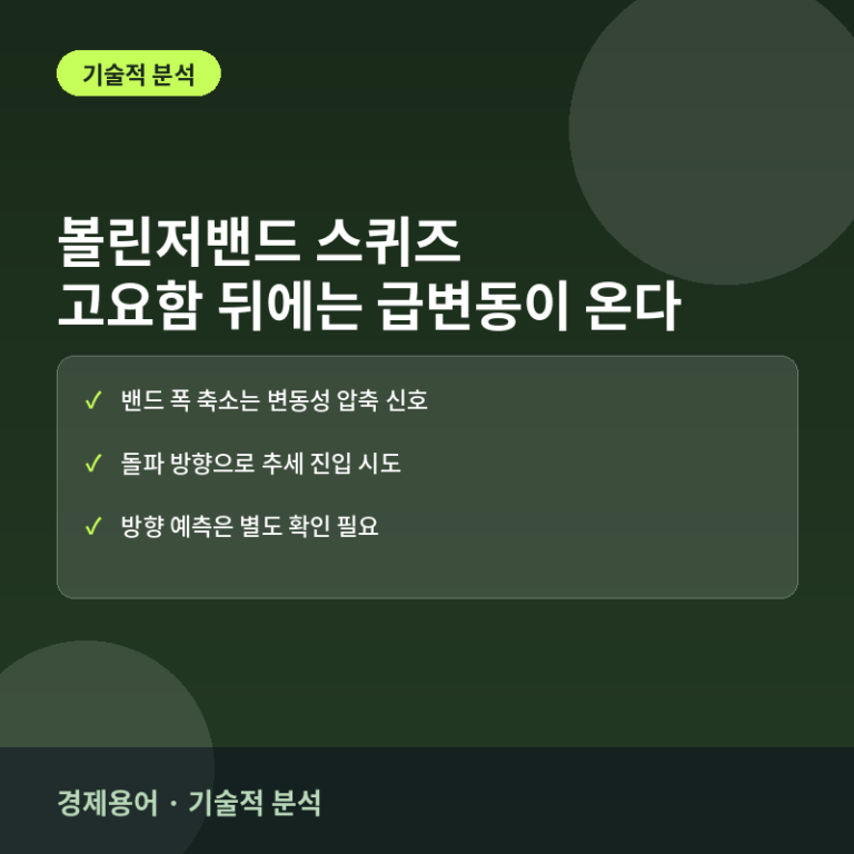경제용어 · 기술적 분석
