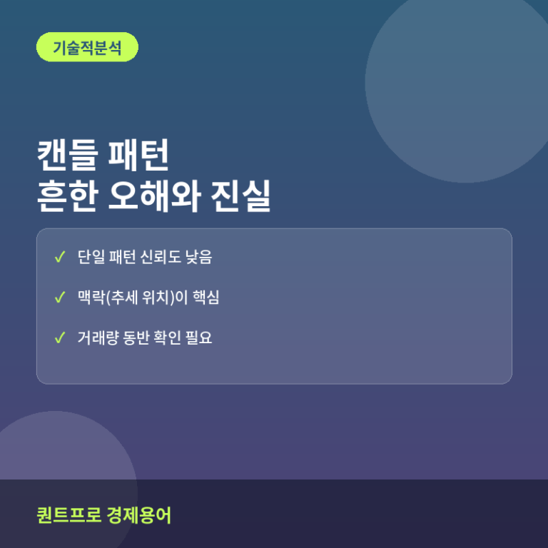 캔들차트 패턴 흔한 오해와 실전 검증