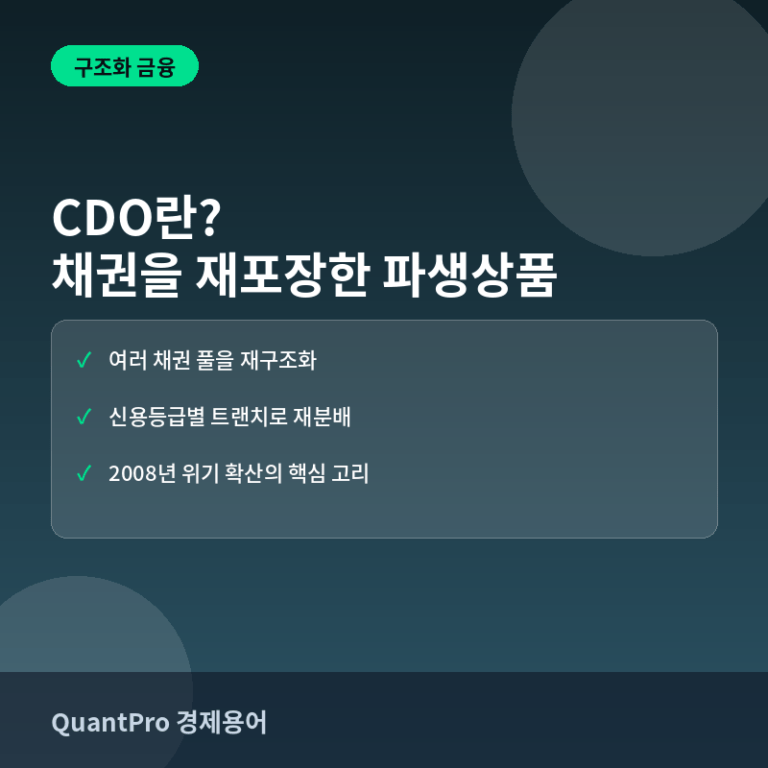 부채담보부증권(CDO)이란? MBS를 다시 섞어 만든 파생상품 썸네일