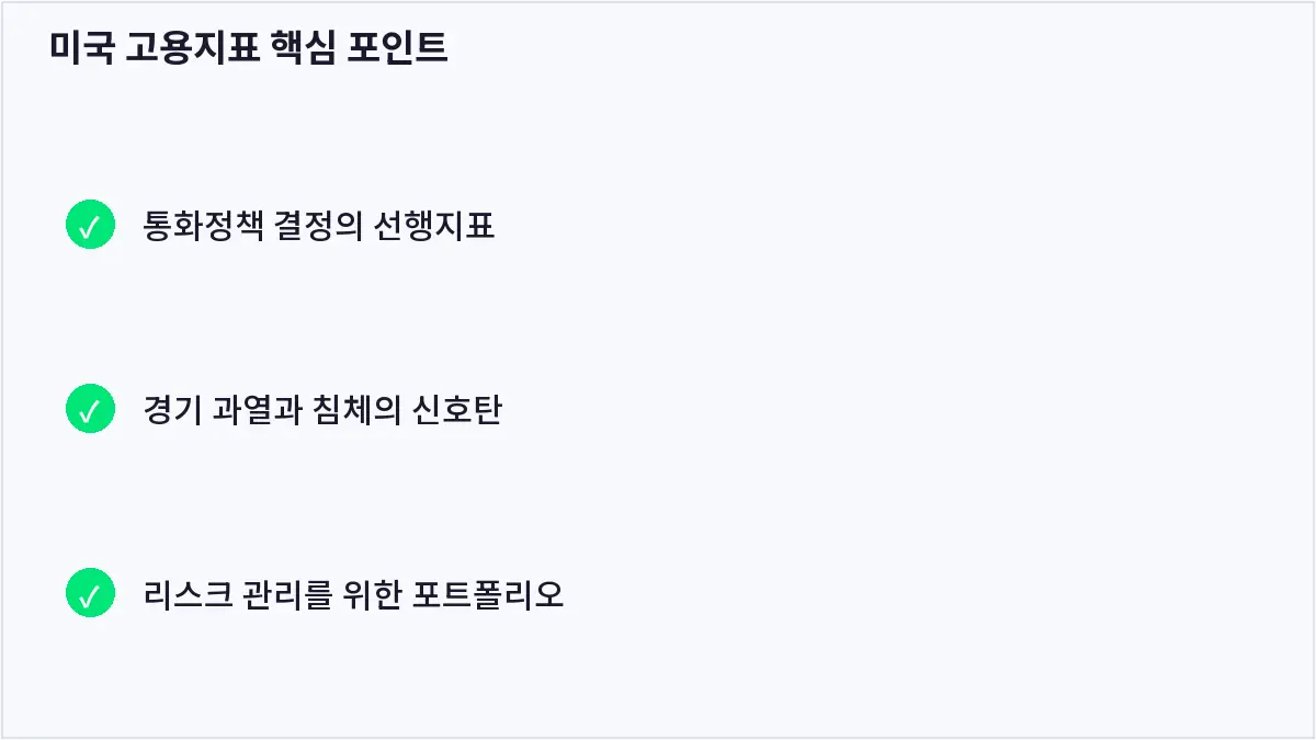 미국 고용지표 핵심 포인트 (미국 고용지표)