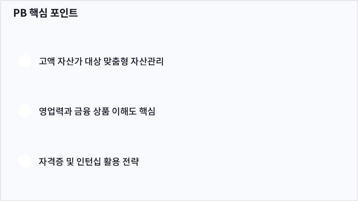 PB 핵심 포인트 (PB)