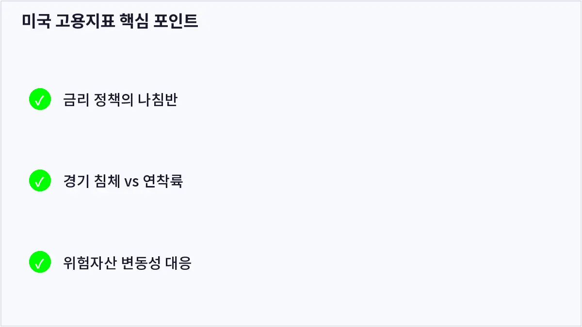 미국 고용지표 핵심 포인트 (미국 고용지표)