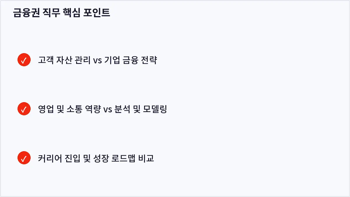 금융권 직무 핵심 포인트 (금융권 직무)