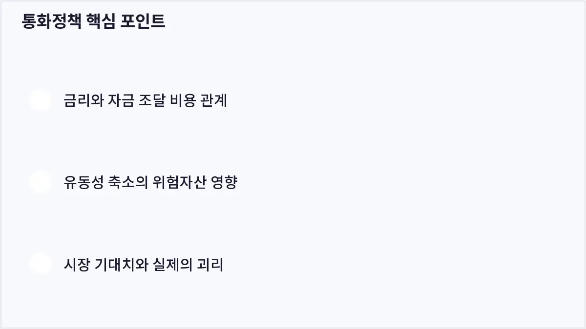 통화정책 핵심 포인트 (통화정책)