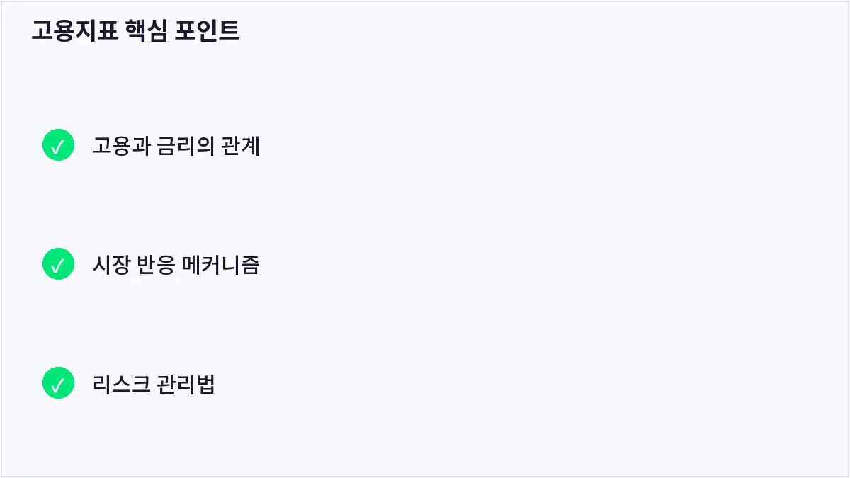 고용지표 핵심 포인트 (고용지표)