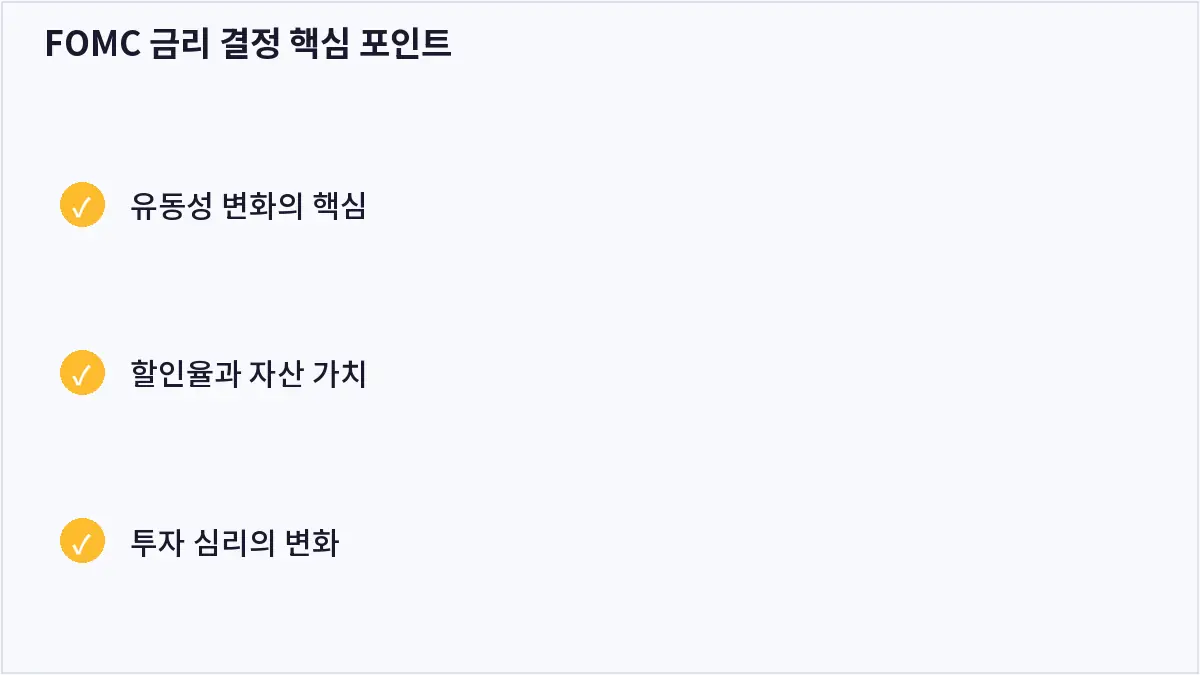 FOMC 금리 결정 핵심 포인트 (FOMC 금리 결정)