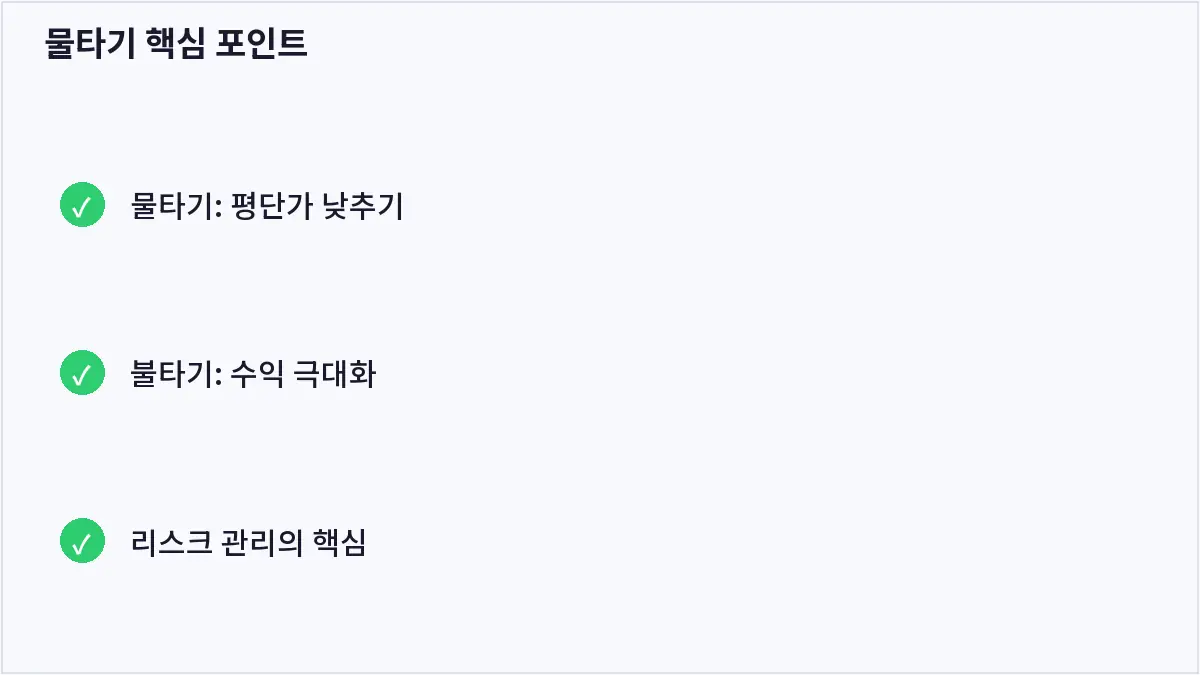 물타기 핵심 포인트 (물타기)
