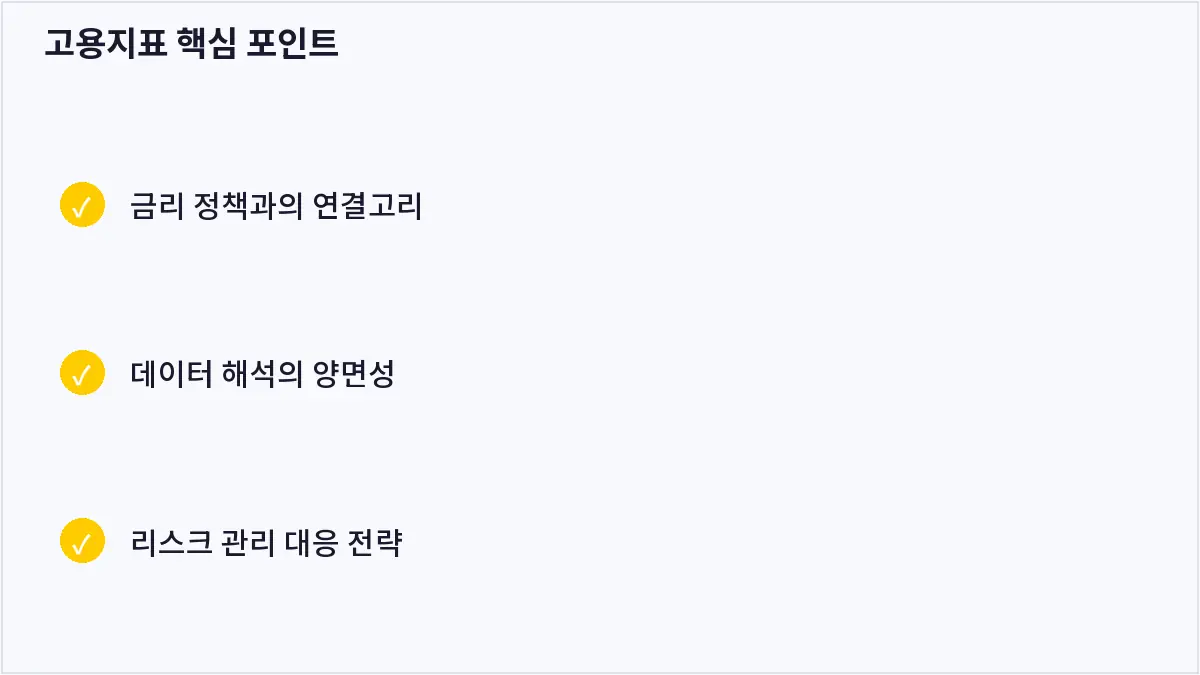 고용지표 핵심 포인트 (고용지표)