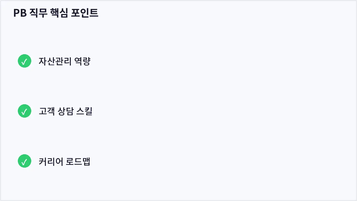 PB 직무 핵심 포인트 (PB 직무)