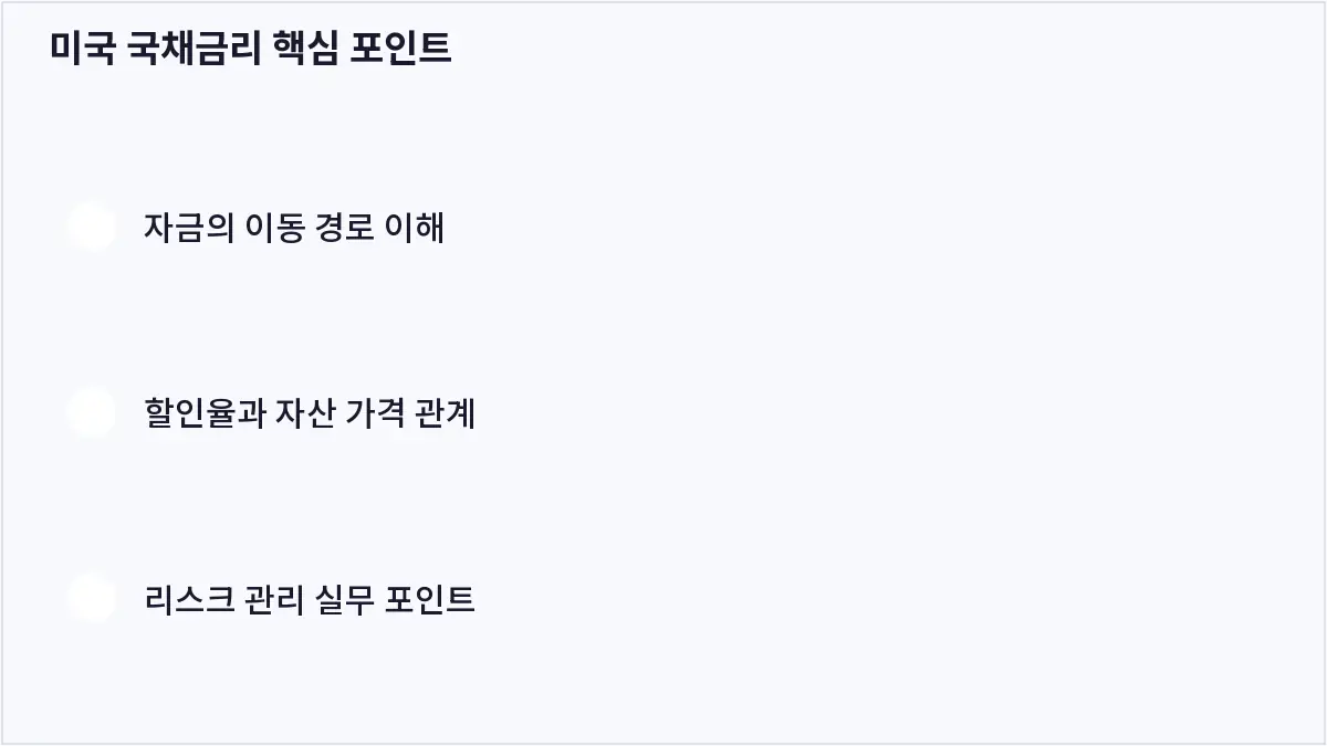미국 국채금리 핵심 포인트 (미국 국채금리)