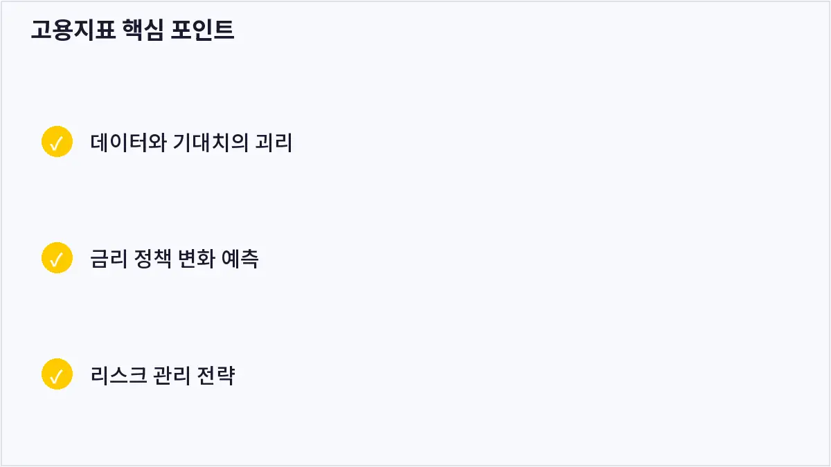 고용지표 핵심 포인트 (고용지표)