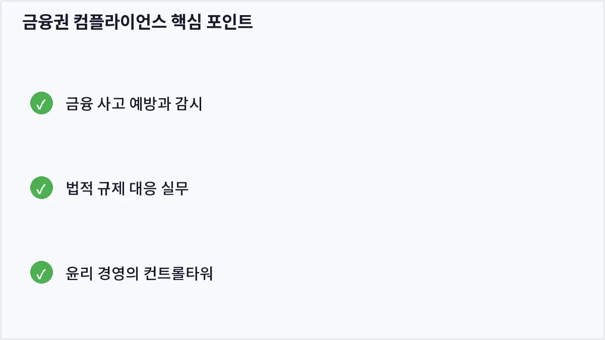 금융권 컴플라이언스 핵심 포인트 (금융권 컴플라이언스)