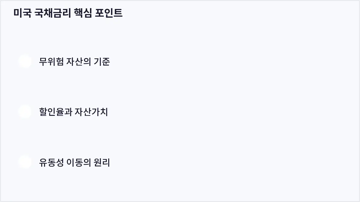미국 국채금리 핵심 포인트 (미국 국채금리)