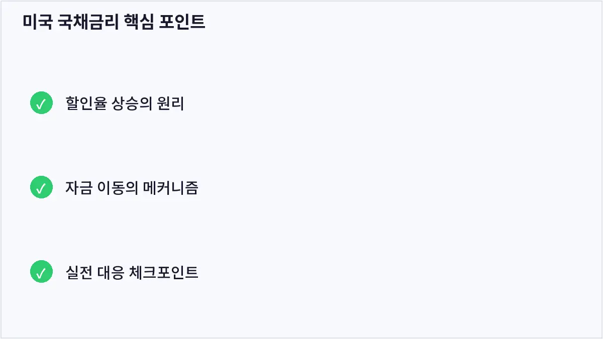 미국 국채금리 핵심 포인트 (미국 국채금리)