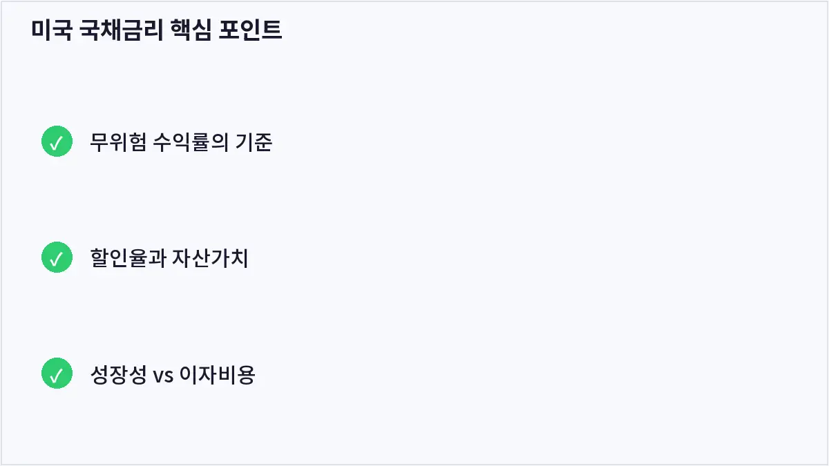 미국 국채금리 핵심 포인트 (미국 국채금리)