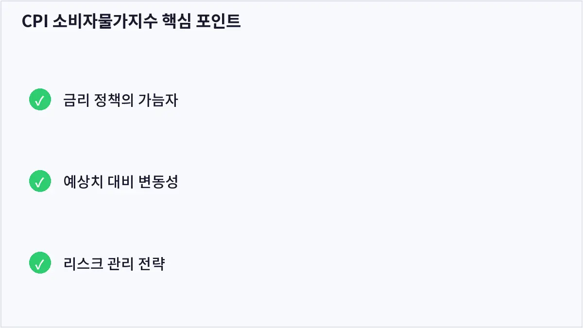 CPI 소비자물가지수 핵심 포인트 (CPI 소비자물가지수)