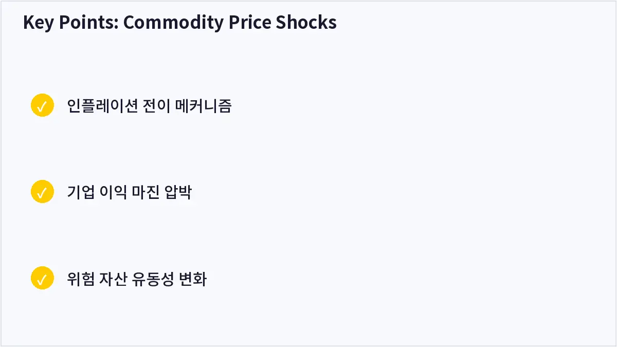 Key Points: Commodity Price Shocks (Commodity Price Shocks)