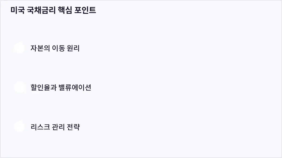 미국 국채금리 핵심 포인트 (미국 국채금리)