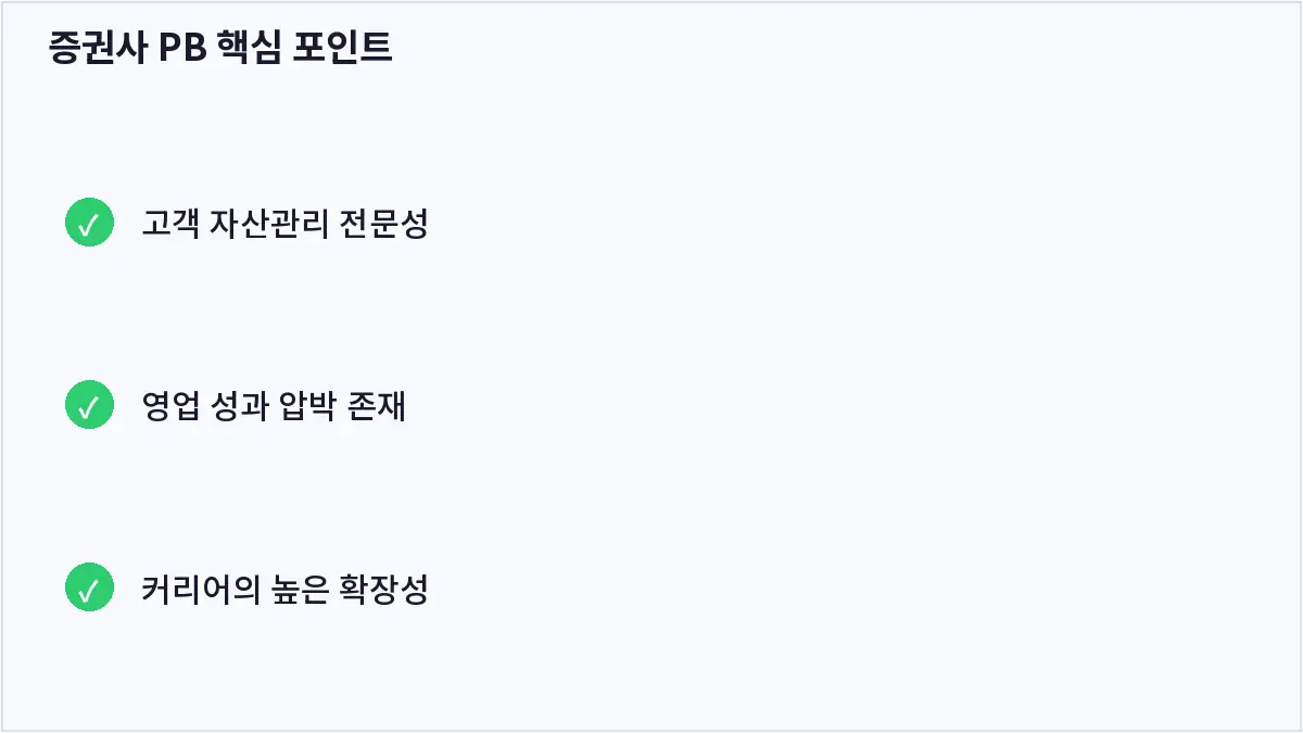 증권사 PB 핵심 포인트 (증권사 PB)