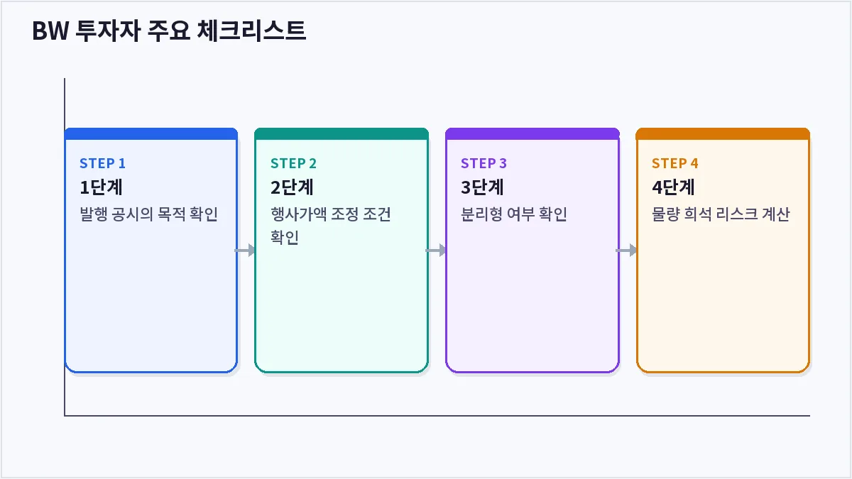 BW 투자자 주요 체크리스트 (신주인수권부사채)