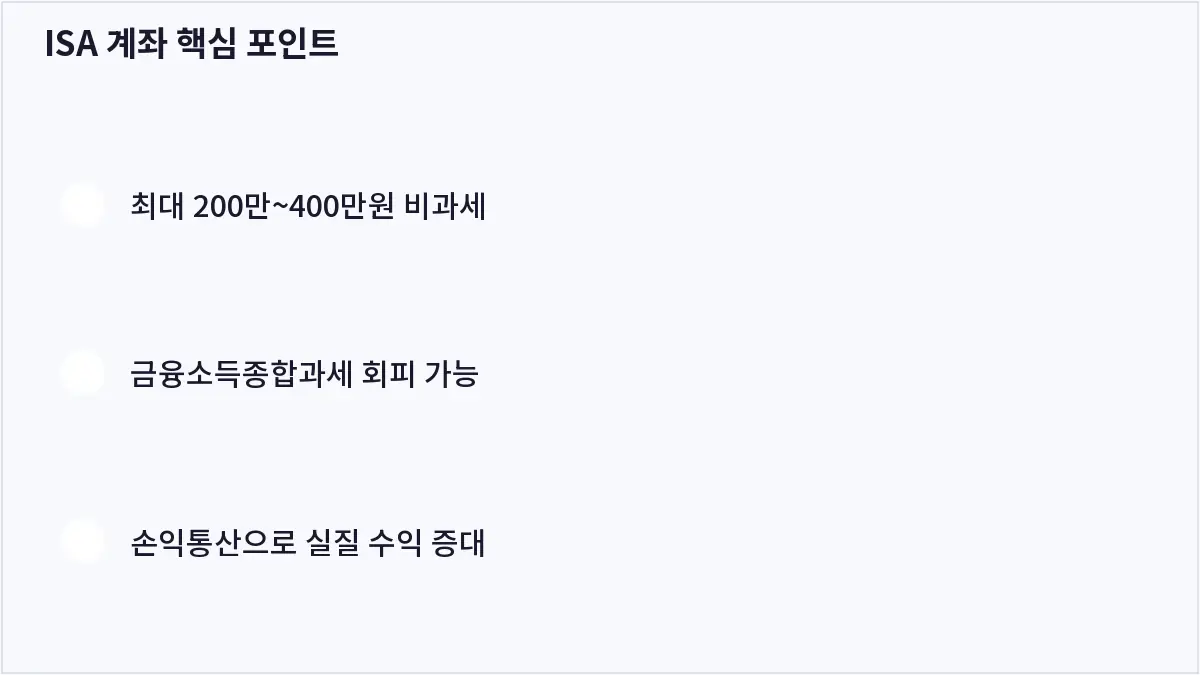 ISA 계좌 핵심 포인트 (ISA 계좌)