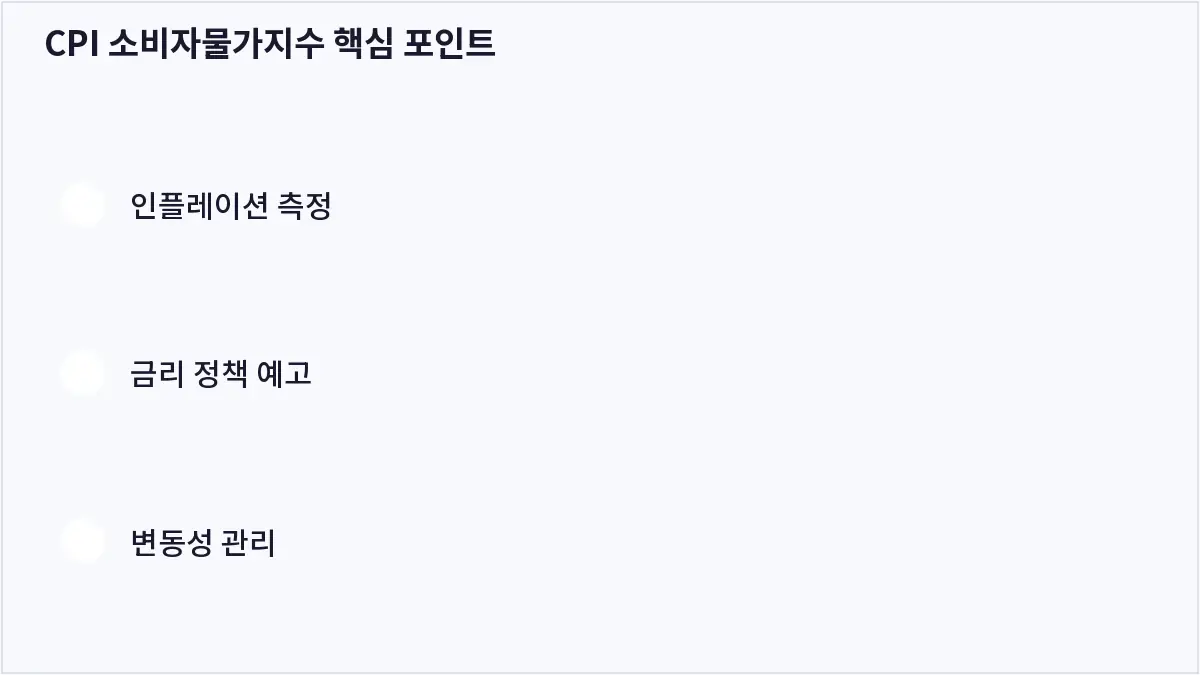 CPI 소비자물가지수 핵심 포인트 (CPI 소비자물가지수)