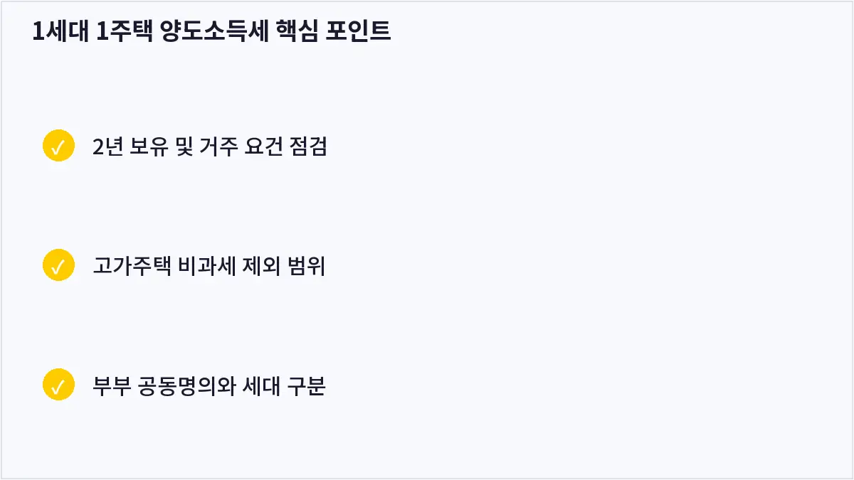 1세대 1주택 양도소득세 핵심 포인트 (1세대 1주택 양도소득세)