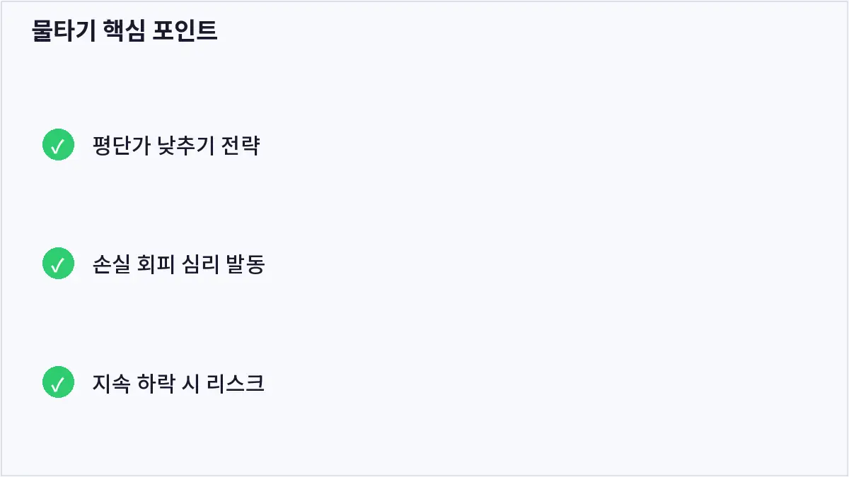 물타기 핵심 포인트 (물타기)