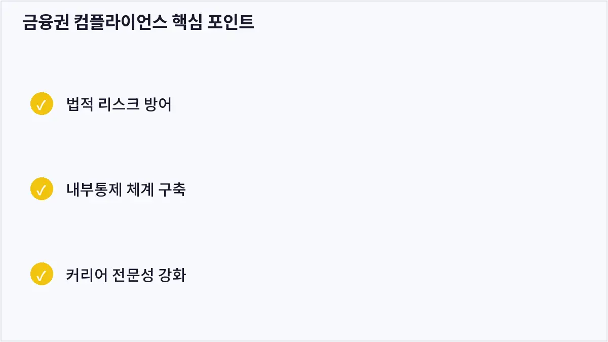 금융권 컴플라이언스 핵심 포인트 (금융권 컴플라이언스)