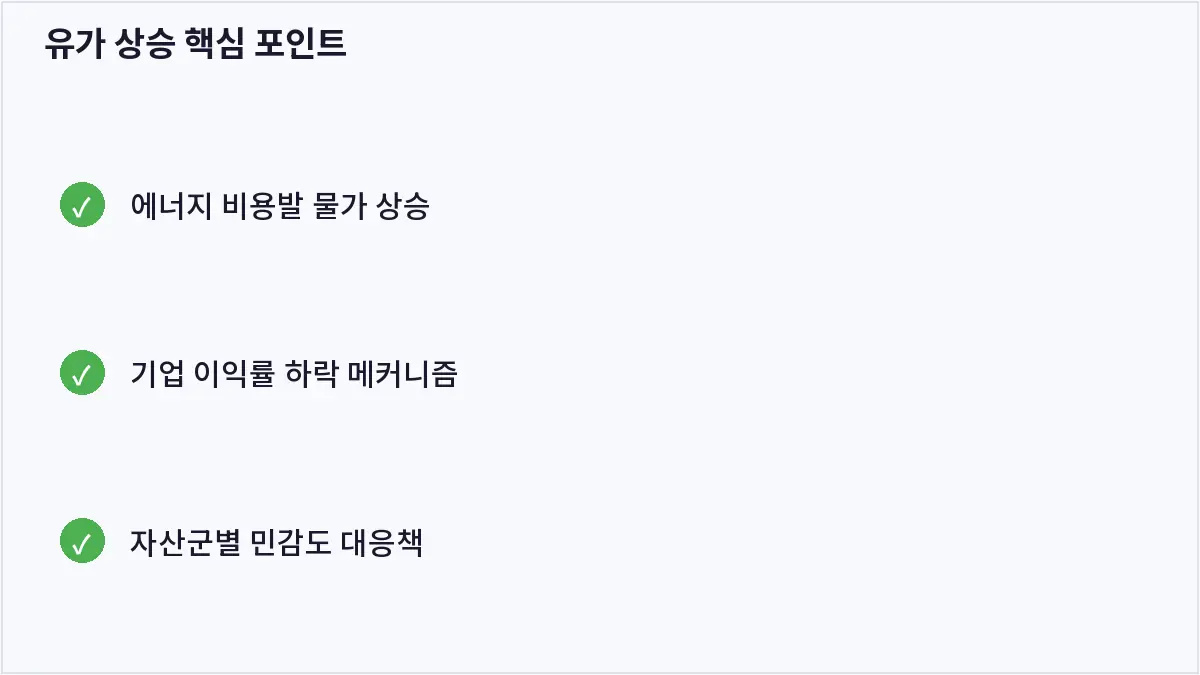 유가 상승 핵심 포인트 (유가 상승)