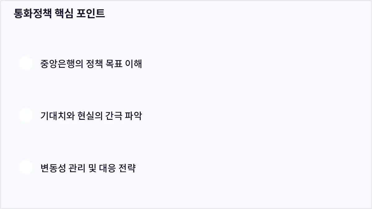 통화정책 핵심 포인트 (통화정책)