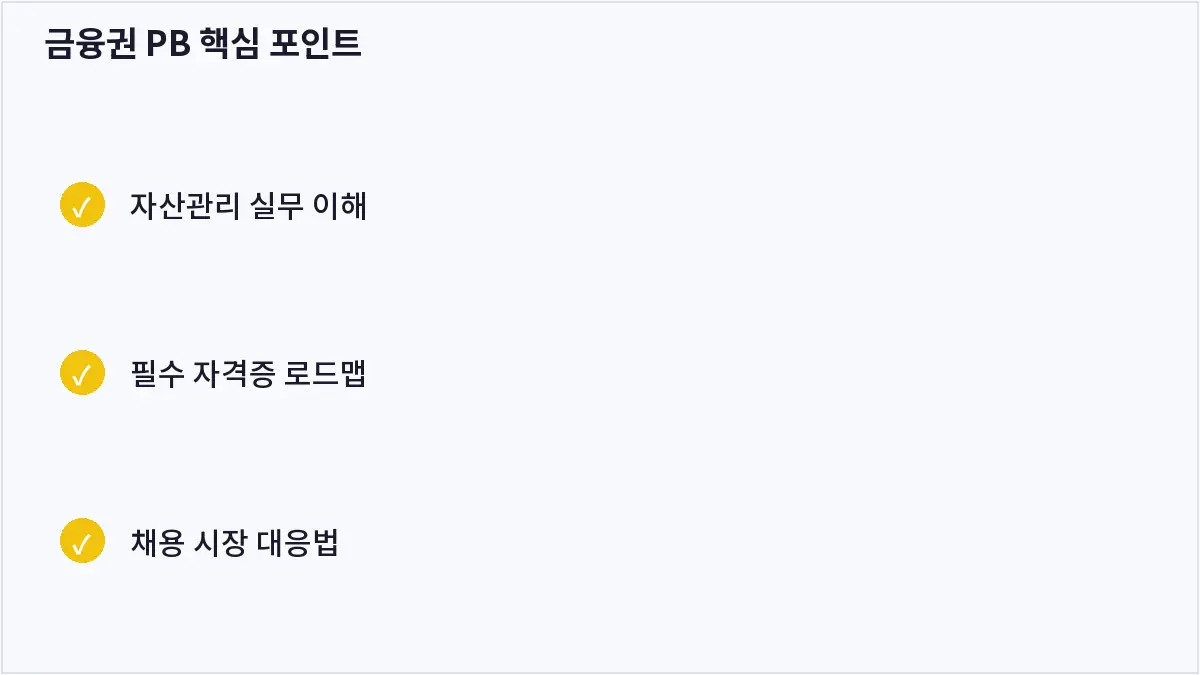 금융권 PB 핵심 포인트 (금융권 PB)