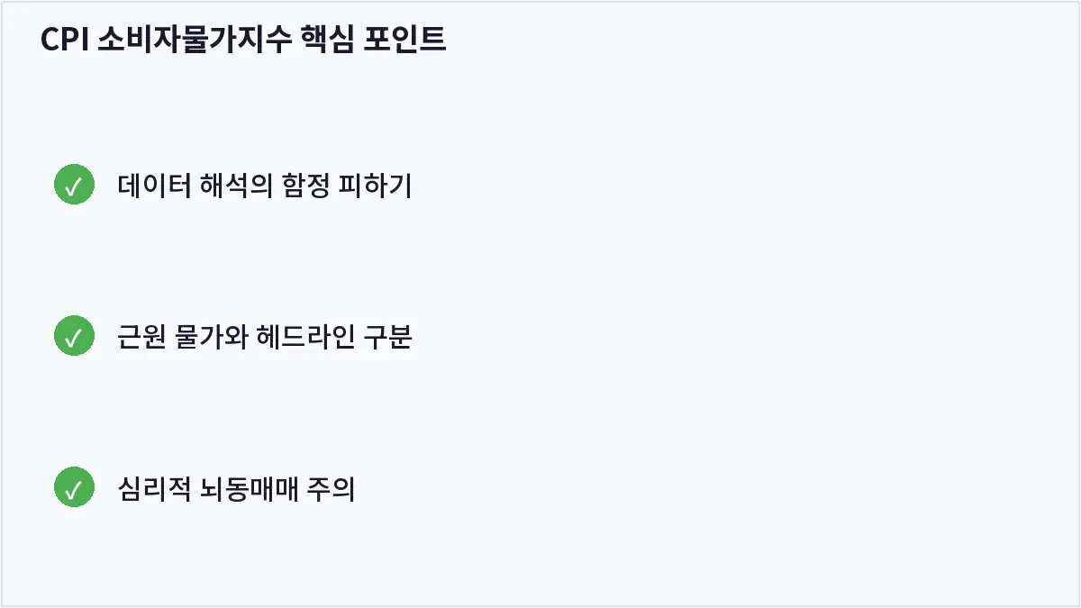 CPI 소비자물가지수 핵심 포인트 (CPI 소비자물가지수)