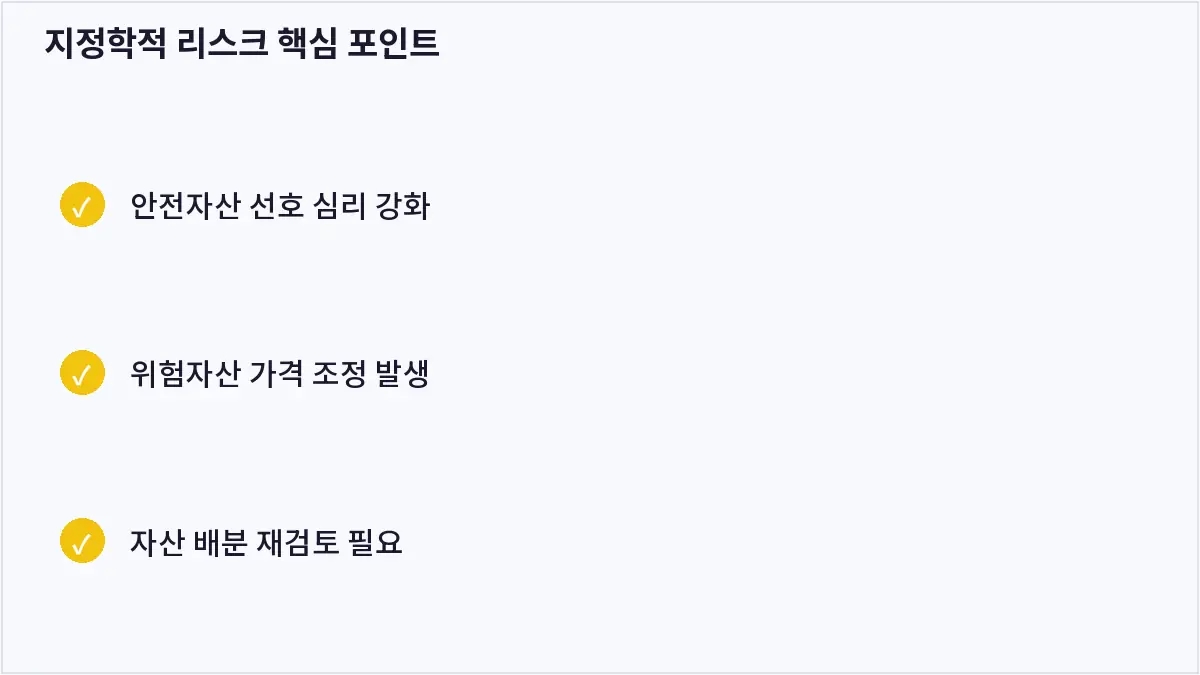 지정학적 리스크 핵심 포인트 (지정학적 리스크)