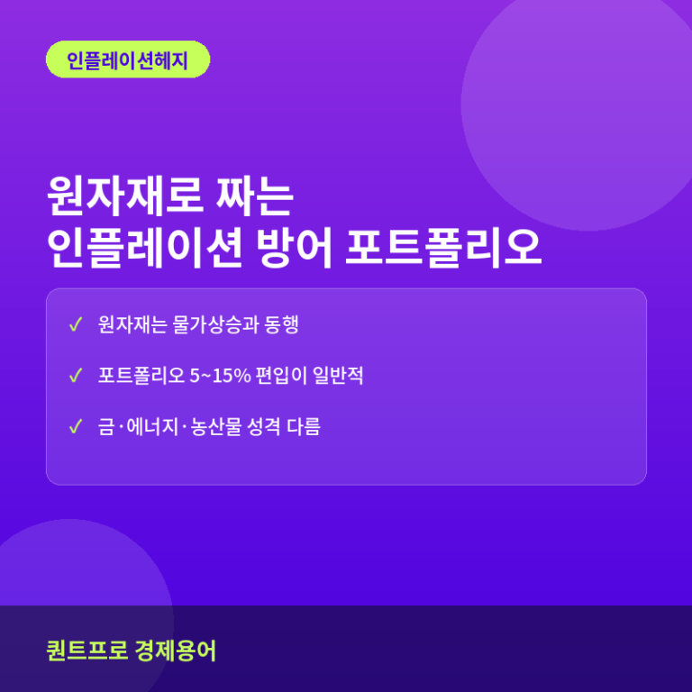 원자재 투자로 인플레이션 방어하는 포트폴리오 구성법