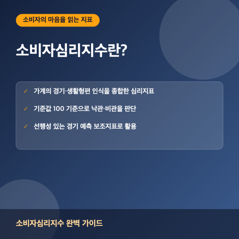 소비자심리지수란? 썸네일 이미지