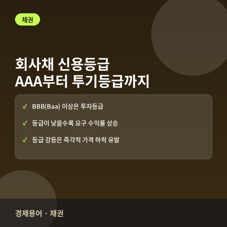 경제용어 · 채권