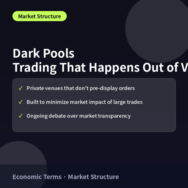 Economic Terms · Market Structure