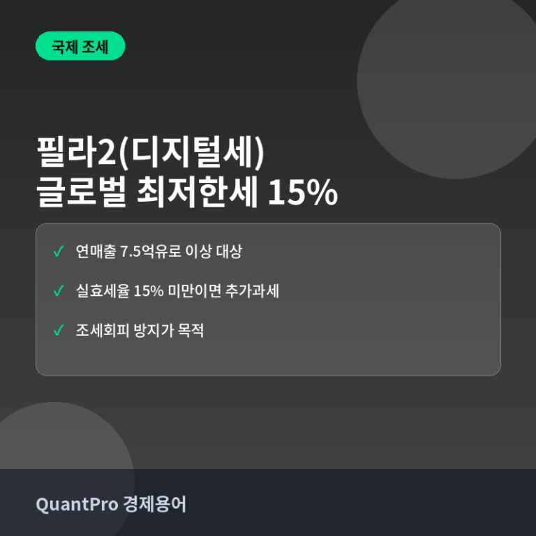 디지털세(필라2)란? 다국적 대기업 최저한세 15%의 시대 썸네일