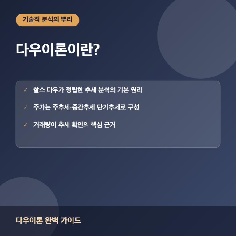 다우이론이란? 썸네일 이미지