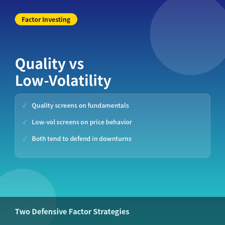 Quality Factor vs Low-Volatility Factor: Smart Beta's Two Defensive Styles