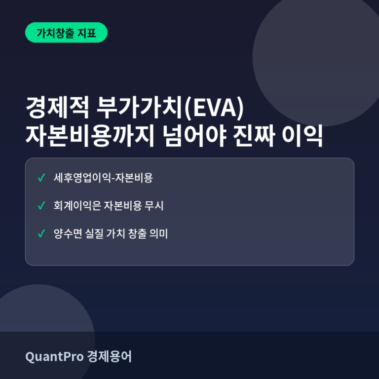 경제적 부가가치(EVA)란? 자본비용까지 뛰어넘어야 진짜 이익 썸네일